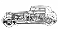 S.S. One Sixteen (1931) - Durchsichtszeichnung durch den ersten "Jaguar"