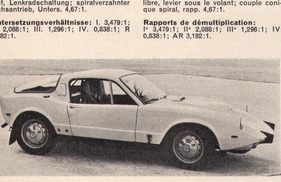 Saab Sonett V4 