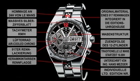 Scalfaro LM917 Hans Mezger Edition - die wichtigsten Elemente Scalfaro LM917 Hans Mezger Edition - die wichtigsten Elemente