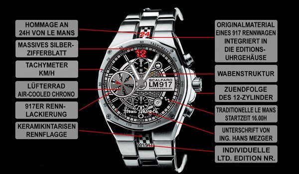 Scalfaro LM917 Hans Mezger Edition - die wichtigsten Elemente