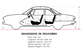 Siata 1500 TS Coupé (1963) - kompakte Ausmasse, ansehnlicher Kofferraum