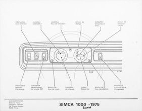 Simca 1000 Special (1975) - Buttons and knobs (1975)