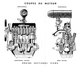 Simca 8 (1951) - Längs- und Querschnitt durch den 1,2-Liter-Motor