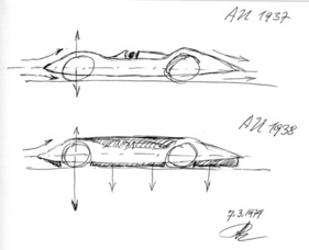 Skizze von Robert Eberan von Eberhorst über die Wirkung des Bodeneffekts