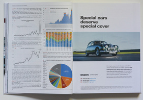 Statistiken und Interpretationen - Classic Car Auction Yearbook (2022-2023) Statistiken und Interpretationen - Classic Car Auction Yearbook (2022-2023)
