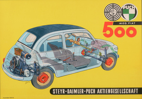 Blick durch den Steyr: Hintere Pendelachse mit Schraubenfedern. Das Lüfterrad zieht die Kühlluft direkt durch die Motorhaube.