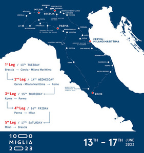 Streckenführung 1000 Miglia 2022