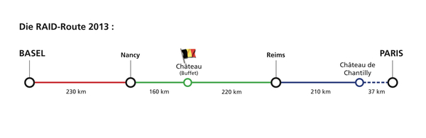 Streckenführung RAID 2013