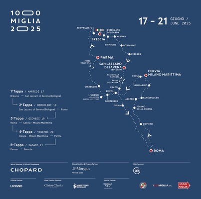 Bild: Streckenführung der 1000 Miglia 2025 von 17. bis 21. Juni