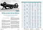 SwissClassics 75-5/19 Richtig versichert mit dem Oldtimer (© SwissClassics 2019, 2019) SwissClassics 75-5/19 Richtig versichert mit dem Oldtimer (© SwissClassics 2019, 2019)