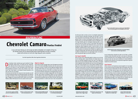 SwissClassics Revue Heft 62-4/2017 - Kaufberatung Chevrolet Camaro SwissClassics Revue Heft 62-4/2017 - Kaufberatung Chevrolet Camaro