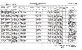 Tagesrapport Schauspieler - aus dem Film "Pink Cadillac" von 1989