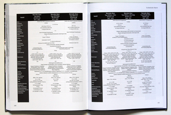 Technische Daten im Anhang - Buch "Mercedes-Benz/8 - Der Millionenseller"
