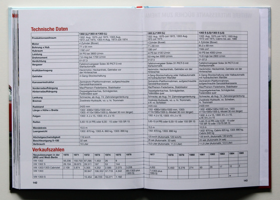 Technische Daten im Anhang - Buch "VW 1302/103 - die Evolution der Super-Käfer"