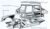 Teile des Citroën-Aubaus beim DS
