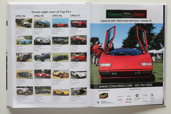 Bild Top Five aus 29 Jahren - Buch "Classic Car Auction Yearbook 2021/2022"