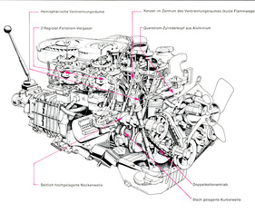 Toyota Celica 1600 ST (1972) - Motor - Durchsichtszeichnung