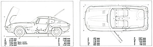 Triumph GT 6 Mark II (1969) - Abmessungen (1969)
