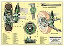 Turbobremstrommel bei den Mercedes-Benz-Typen 190 SL, 219 und 220 S (Hinterachse)
