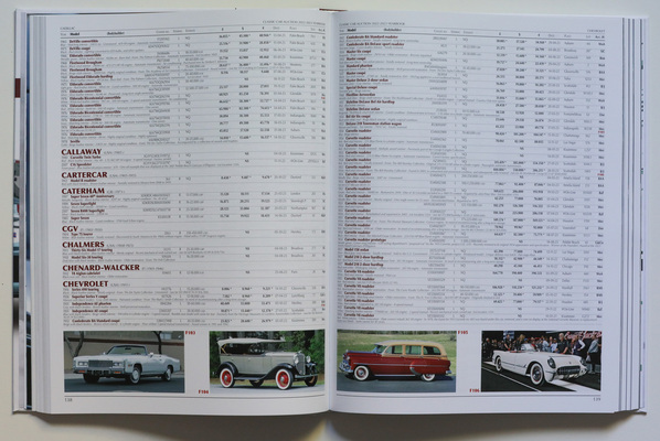 Bild Über 10'000 Transaktionen gelistet - Classic Car Auction Yearbook (2022-2023)
