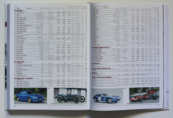 Über 10'000 Transaktionen gelistet - Classic Car Auction Yearbook (2022-2023)