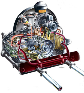 VW 1200 (1960) - Durchsichtszeichnung durch den Motor
