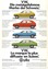 VW  (1976) (© Archiv Automobil Revue)