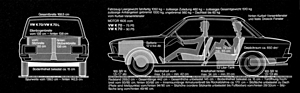 VW K 70 (1970) – Gewichte und Dimensionen