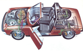 VW-Porsche 914-6 (1970) - Durchsichtszeichnung der Sechszylindervariante