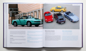 Variantenreichtum - Buch «Porsche 964 „30 Years“ 1988-2018» Variantenreichtum - Buch «Porsche 964 „30 Years“ 1988-2018»