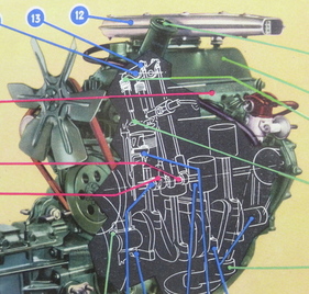 Ventilantrieb über Stossstangen beim Citroën 11 D von 1954