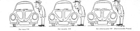 Volkswagen 1200 Export (1961) – Karikatur zur Wolfsburger Modellkonstanz (© Automobil-Illustrierte, 1961) Volkswagen 1200 Export (1961) – Karikatur zur Wolfsburger Modellkonstanz (© Automobil-Illustrierte, 1961)