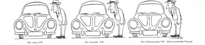 Volkswagen 1200 Export (1961) – Karikatur zur Wolfsburger Modellkonstanz