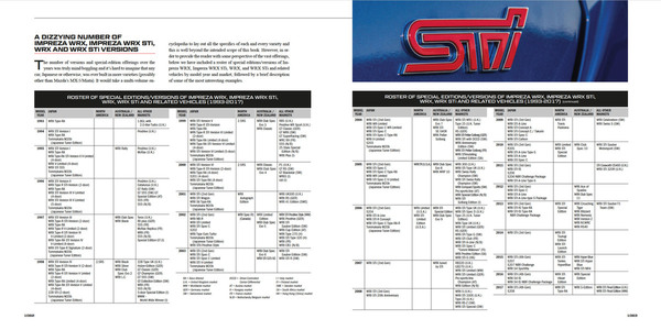 Volume IV - Seiten 1062-1063 - Subaru Impreza - Buch "Quiet Greatness"