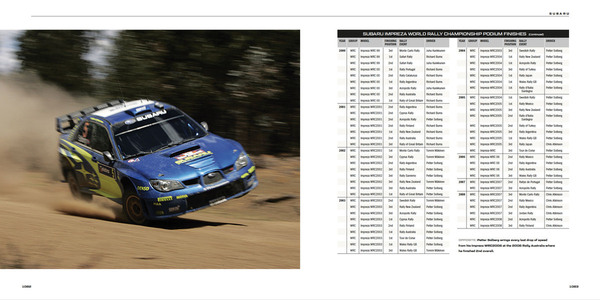 Volume IV - Seiten 1082-1083 - Subaru Impreza - Buch "Quiet Greatness"