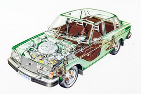 Volvo 264 GL (1974) – Durchsichtszeichnung