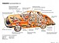 Volvo VESC (1972) – die Durchsichtsgrafik zeigt schön die zahlreichen Sicherheitsfeatures. (© Volvo Car Group, 1972) Volvo VESC (1972) – die Durchsichtsgrafik zeigt schön die zahlreichen Sicherheitsfeatures. (© Volvo Car Group, 1972)