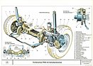 Bild: Vorderachse mit Scheibenbremse (Mercedes-Benz)