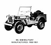Willys Jeep M-38 (1950)