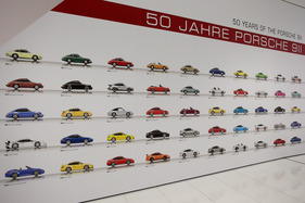 Wunderschöne Zusammenstellung von 911-er-Modellen - 50 Jahre Porsche 911 im Porsche-Museum