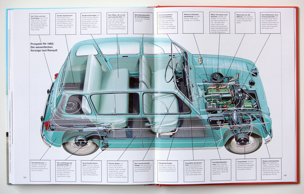 Zeitgenössische Erklärungen zum R4 - Buch "Renault 4 - Alle Modelle 1961 - 1994"