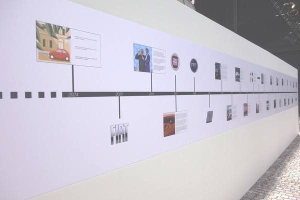 Zeitstrahl mit Schüsselpunkten in der Fiat-Geschichte, der bei der Brüsseler Ausstellung (vorerst) endet – Ausstellung "125 Jahre Fiat" in der Autoworld Brüssel