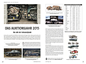 Zwischengas Jahresmagazin 2016 - Das Auktionsjahr 2015