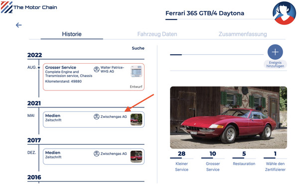 Zwischengas kann als erstes Medienhaus der Welt die Blockchain basierten Oldtimer-Dokumentationen mit Daten ergänzen und signieren
