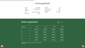Bild 4 von Oldtimer-Spezialist «CarepO GmbH»