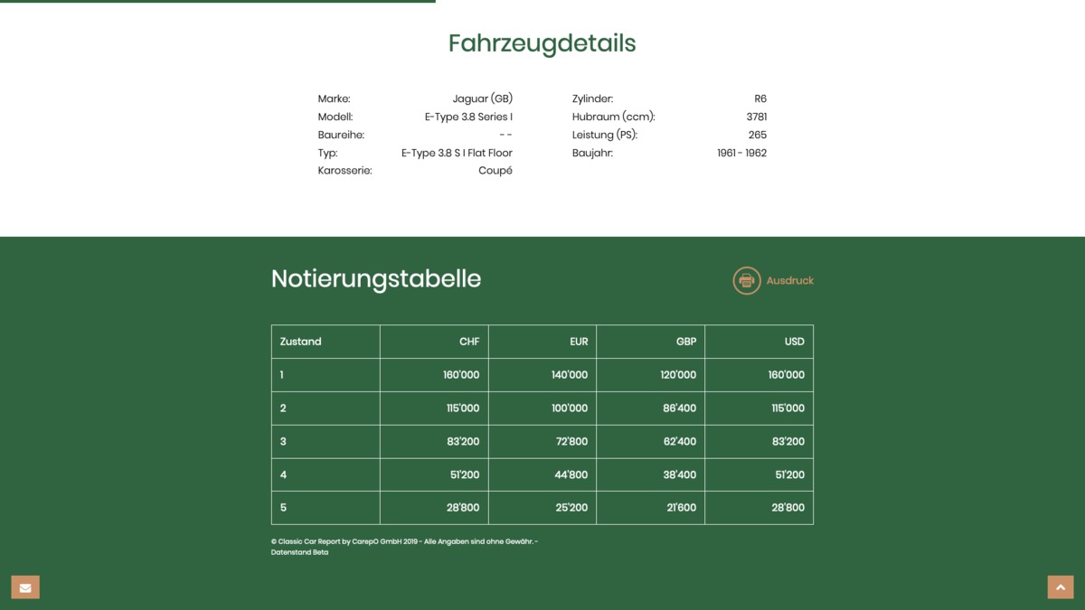 CarepO GmbH (Oldtimer-Spezialist)