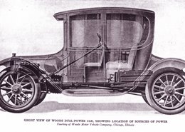 Durchsichtszeichnung durch den Woods Dual Power von 1917