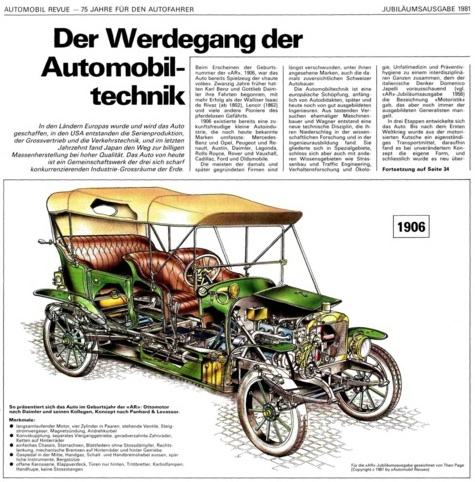 Jubiläumsausgabe AR 3/1981 - 75 Jahre Automobil Revue