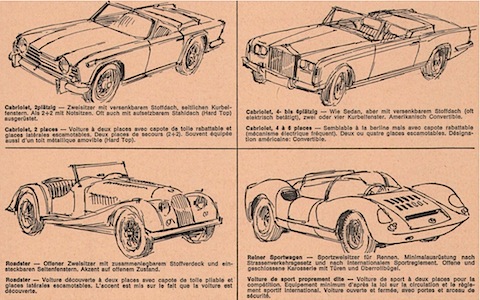 Artikelbild Karosserieformen, oder wie aus einem Cabriolet ein Roadster wird