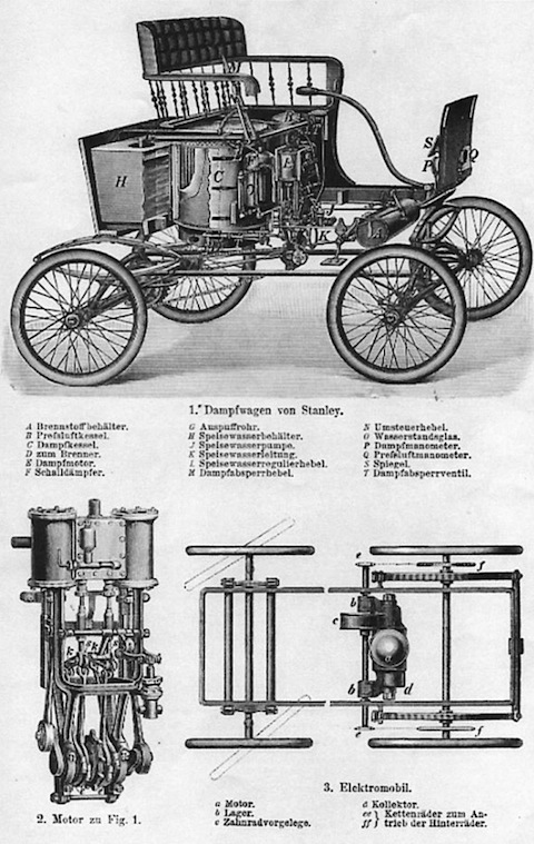 Aufbau eines Stanley ähnlich zum Rochester Steamer
